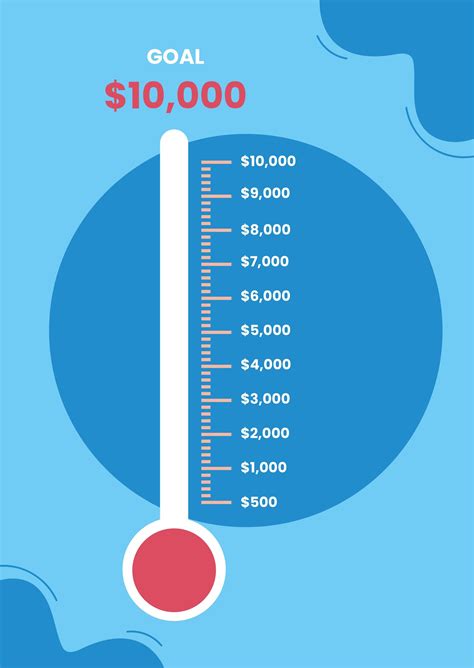 fundraising thermometer gif.